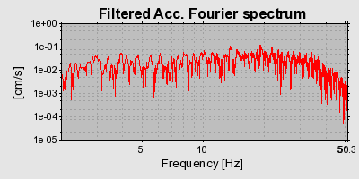 Plot-20160716-1578-egvfje-0