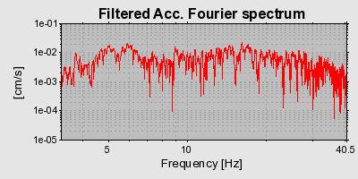 Plot-20160716-1578-1pa5xf7-0