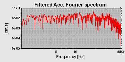 Plot-20160716-1578-12vpsvm-0