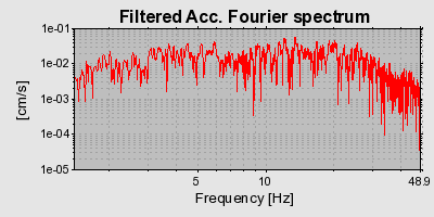 Plot-20160716-1578-1qyhg5t-0