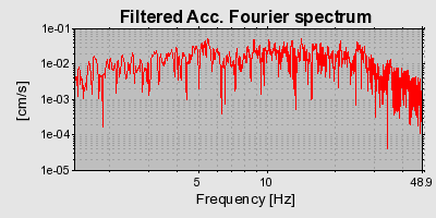 Plot-20160716-1578-1g41ca8-0