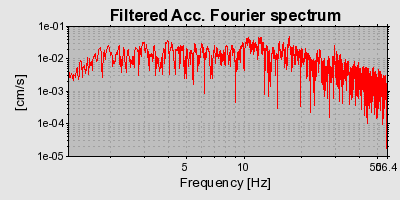 Plot-20160716-1578-1rl4n3h-0