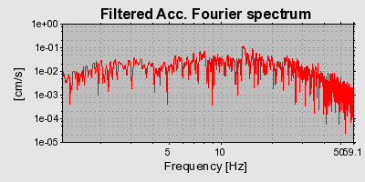 Plot-20160716-1578-1sr0qmv-0