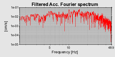 Plot-20160716-1578-11efx1h-0