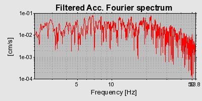 Plot-20160716-1578-1dt1dng-0