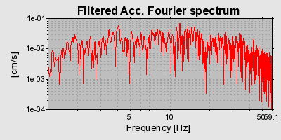 Plot-20160716-1578-1iprka7-0