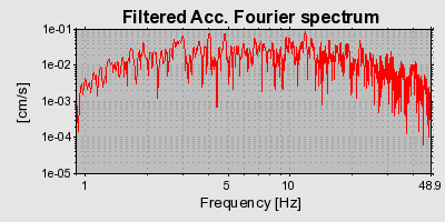 Plot-20160716-1578-15qe076-0