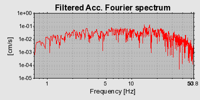 Plot-20160716-1578-rs18a3-0