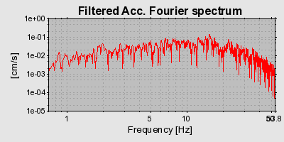 Plot-20160716-1578-1e2twwn-0