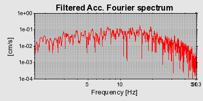 Plot-20160716-1578-1510sqw-0