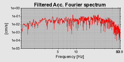 Plot-20160716-1578-1t8fjgr-0