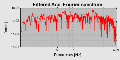 Plot-20160716-1578-7rshvd-0