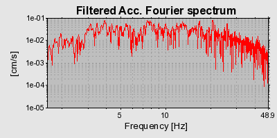 Plot-20160716-1578-wu05hu-0