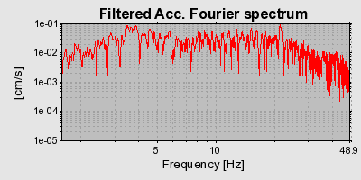 Plot-20160716-1578-yv5tws-0