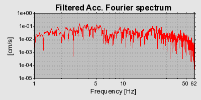 Plot-20160716-1578-wo13fl-0