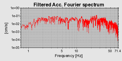 Plot-20160716-1578-107kppi-0