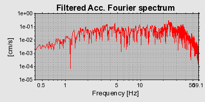 Plot-20160716-1578-1nt485f-0