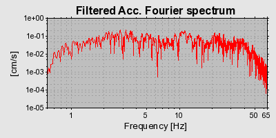 Plot-20160716-1578-19kk6oi-0