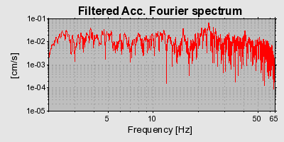 Plot-20160716-1578-1lhqjnz-0