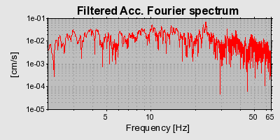 Plot-20160716-1578-10o3fhn-0