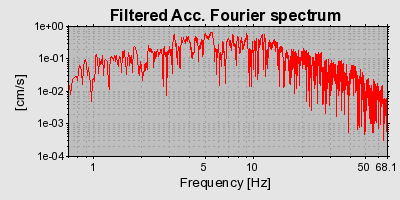 Plot-20160716-1578-10x4ut0-0