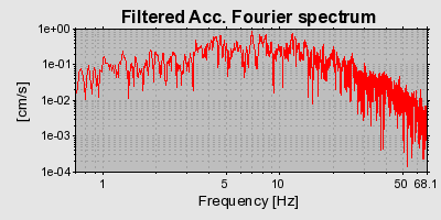 Plot-20160716-1578-1b7pnr9-0