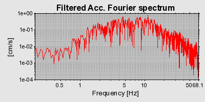 Plot-20160716-1578-1lt2h0i-0