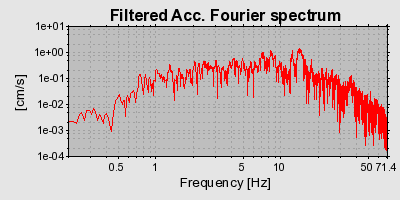 Plot-20160716-1578-1esaku5-0