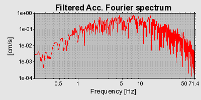 Plot-20160716-1578-15409w9-0