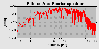 Plot-20160716-1578-1svawul-0