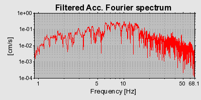 Plot-20160716-1578-124lp6k-0