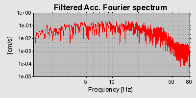 Plot-20160716-1578-a6ylhf-0