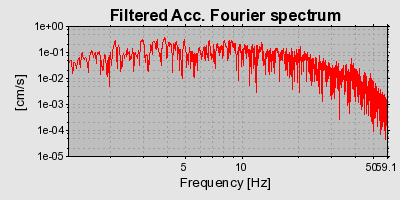 Plot-20160716-1578-oq04f6-0