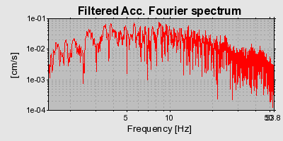 Plot-20160716-1578-x92sge-0