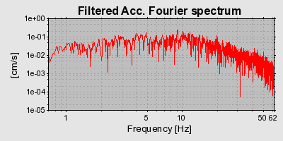 Plot-20160716-1578-1bq65a2-0