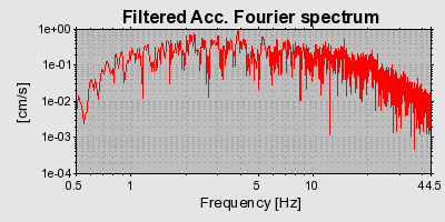 Plot-20160716-1578-14tx8bq-0