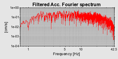 Plot-20160716-1578-1dlt6mc-0