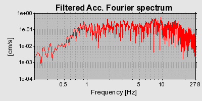 Plot-20160716-1578-ihoi3g-0