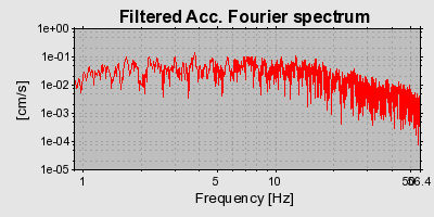 Plot-20160716-1578-2i7lii-0