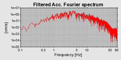 Plot-20160716-1578-hg44s0-0