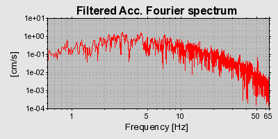 Plot-20160716-1578-1etoik5-0