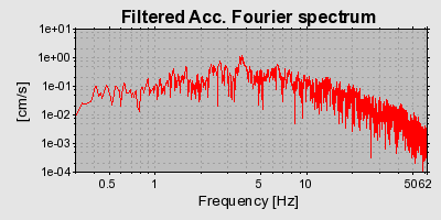 Plot-20160716-1578-1bqjsl2-0