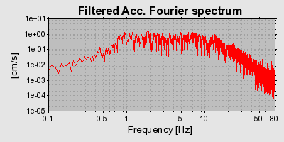 Plot-20160716-1578-i64lw2-0