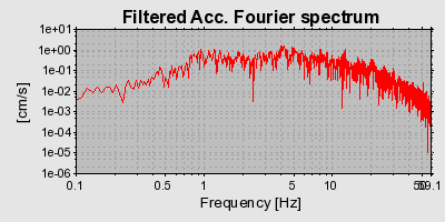 Plot-20160716-1578-1i0g5je-0