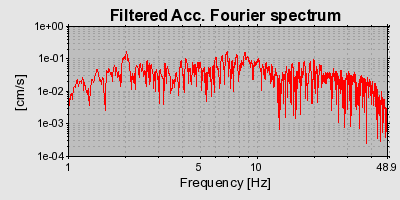 Plot-20160716-1578-xee5h-0