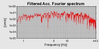 Plot-20160716-1578-1ftneqq-0