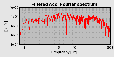 Plot-20160716-1578-r60tbd-0