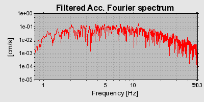 Plot-20160716-1578-1xg5fxr-0