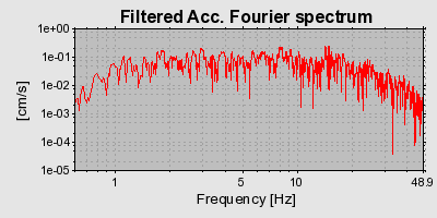 Plot-20160716-1578-1s6h39o-0