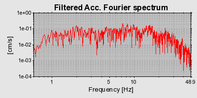 Plot-20160716-1578-1j6d394-0